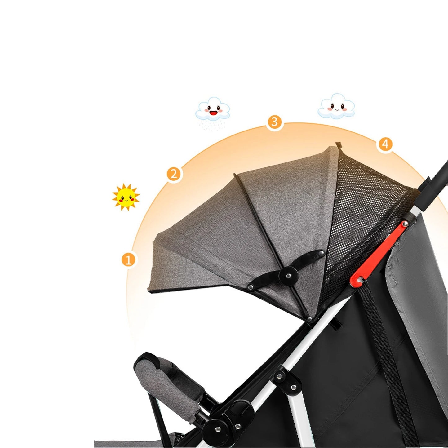 Poussette Bébé Légère & Pliable